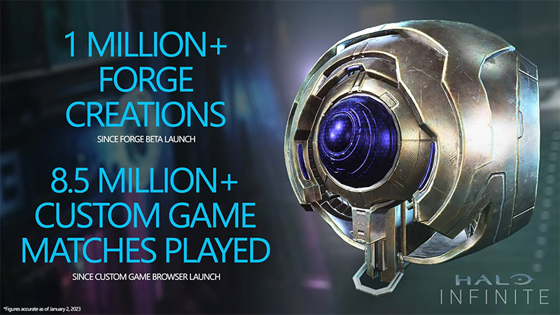 Halo Infinite Forge Beta millon creaciones