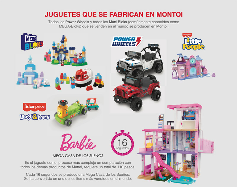 Planta Montoi de Mattel juguetes
