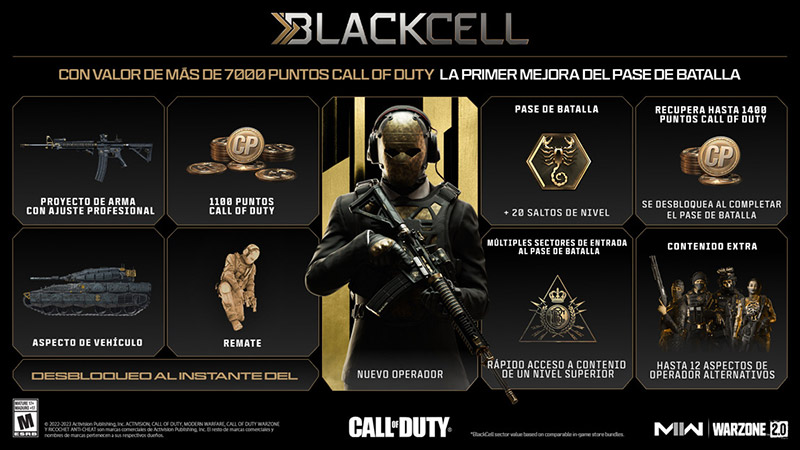BlackCell Modern Warfare II y Warzone 2.0