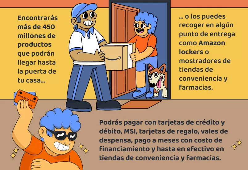 Amazon Mexico Hot Sale 2023