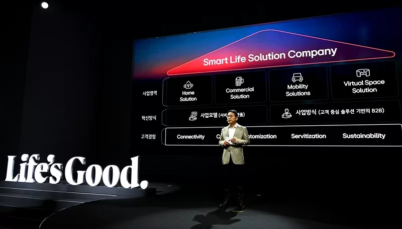 LG Electronics soluciones para una Vida Inteligente
