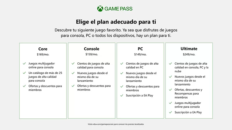 Xbox Game Pass Core planes