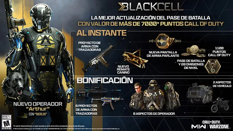 Pase de Batalla de la Temporada 5 de Modern Warfare II y Warzone BlackCell