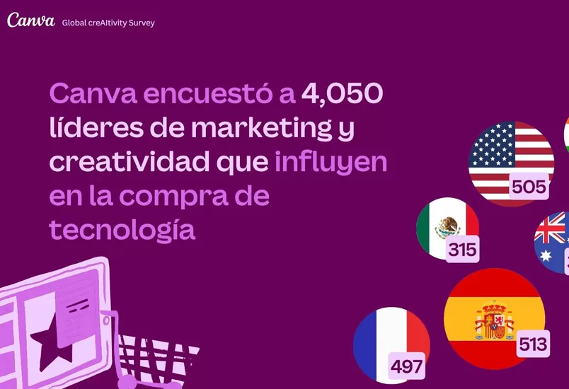 La IA generativa parte esencial para los creativos y el marketing
