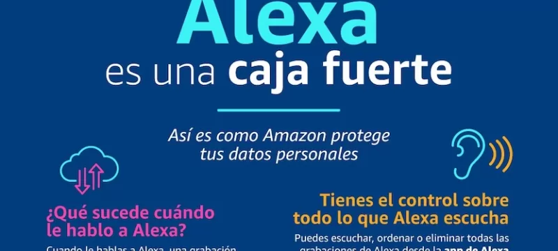 Alexa datos personales