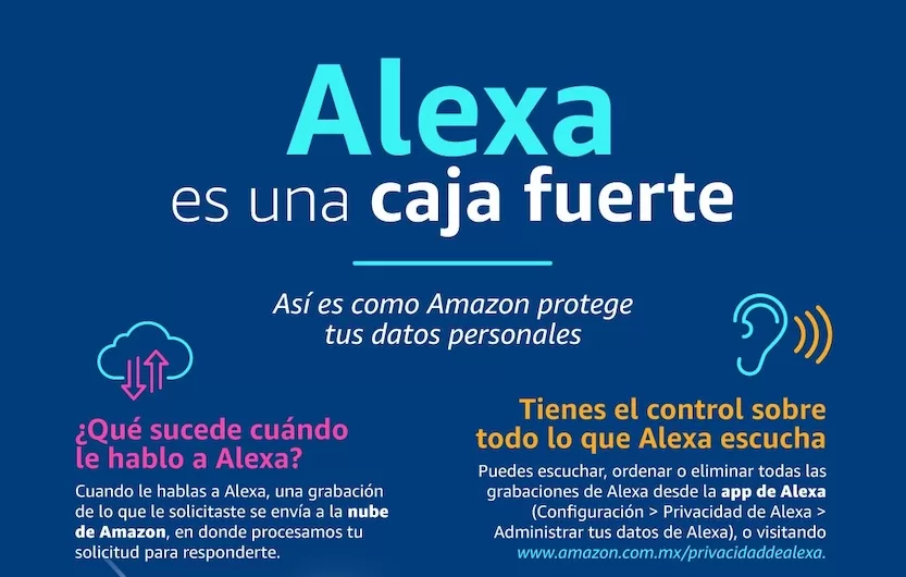 Amazon Devices cuida tus datos personales en sus productos