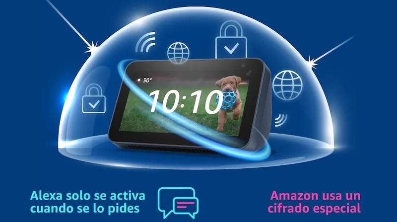 Amazon Alexa datos personales