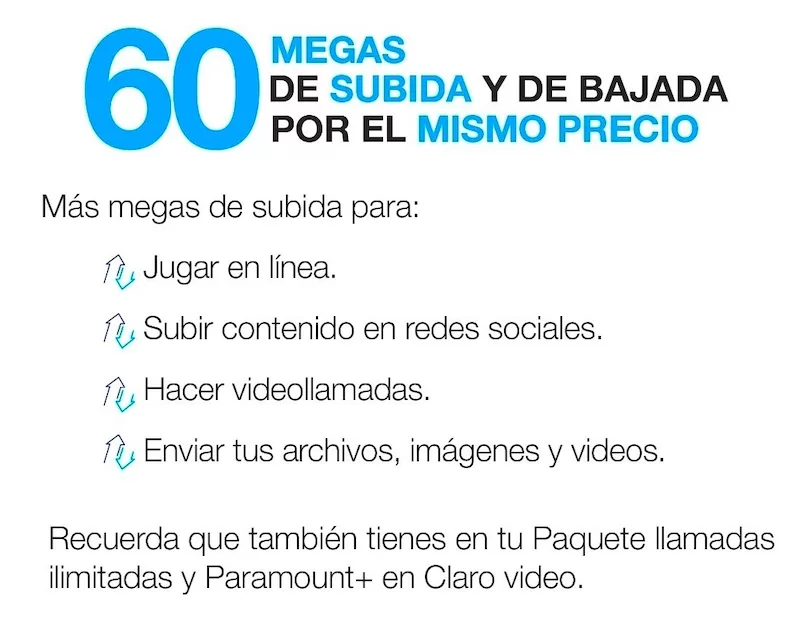 TELMEX 60 Megas simetrico Mexico