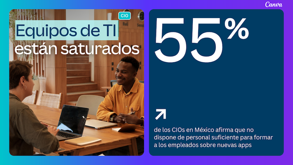 Los CIOs en México apostarán por las herramientas de IA en 2024