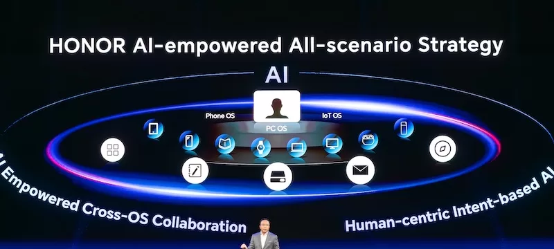 Honor IA Mobile World Congress 2024