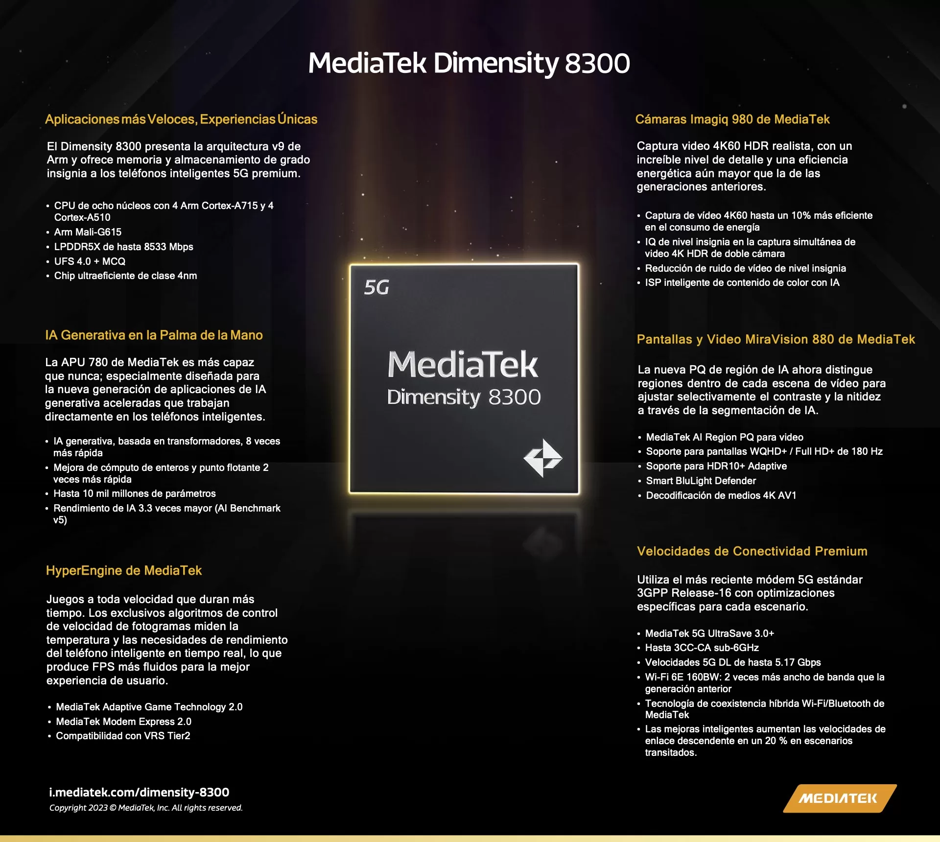 MediaTek-Dimensity-8300-Infografía