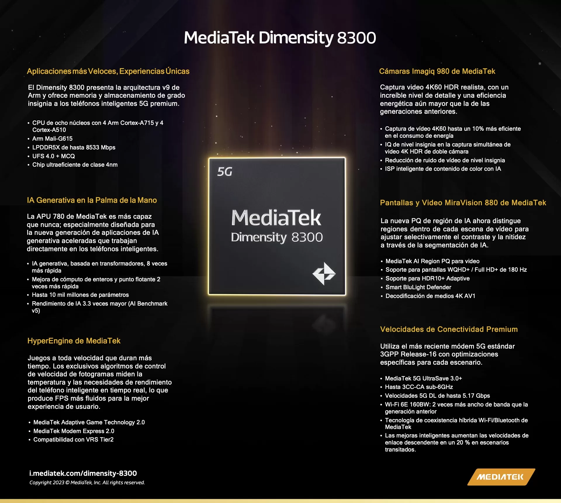 MediaTek-Dimensity-8300-Infografía