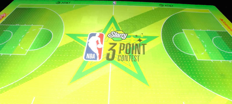 NBA All-Star 2024 duela LED 2024