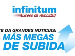 Telmex Internet Simétrico