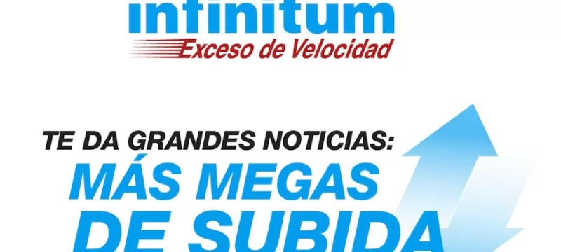 Telmex Internet Simétrico