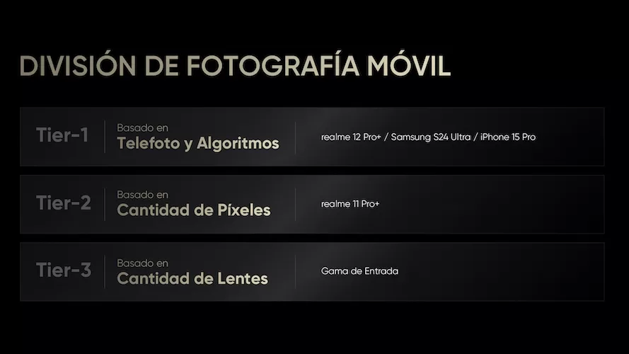 realme 12 Pro+ Ollivier Saveo