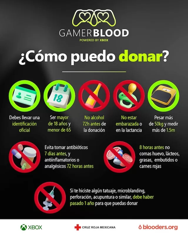 Gamer Blood