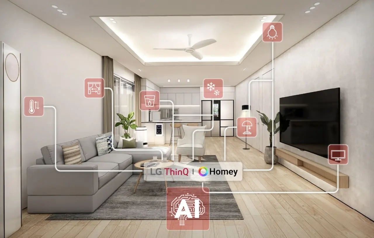 LG ThinQ Homey API