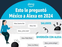 Alexa preguntas frecuentes 2024