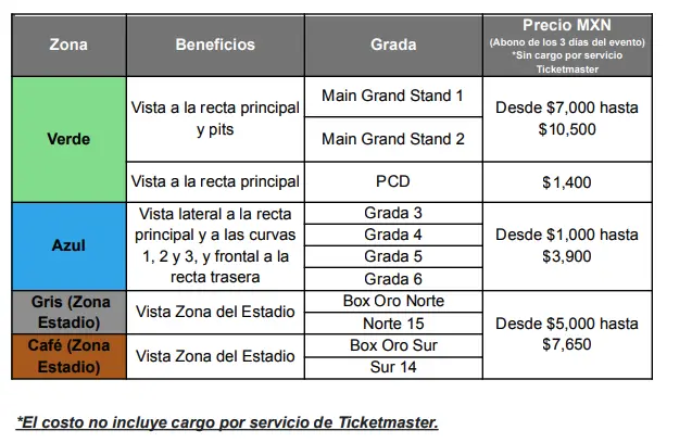 Precios NASCAR Mexico City Weekend 2025