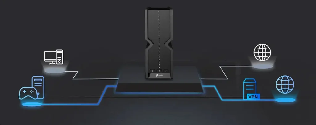 TP-Link Archer B550 hogar