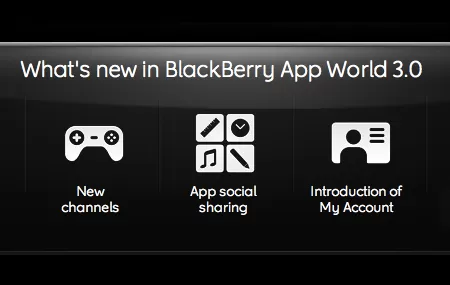 BlackBerry-App-Wolrd-3.0