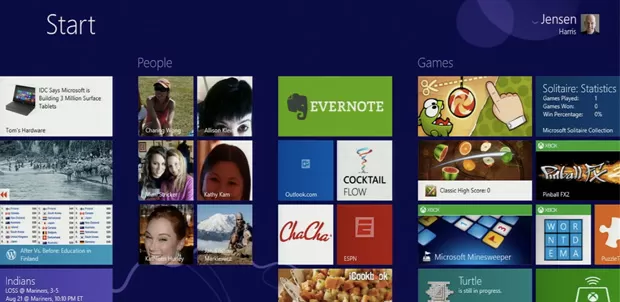 Windows8-interfaz
