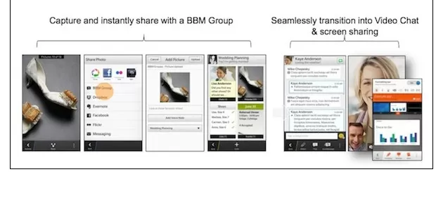 BBM-Video