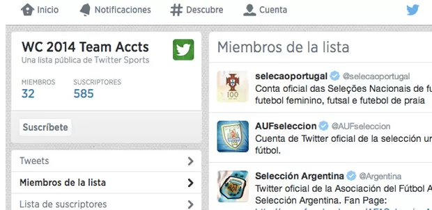 Twitter-WC2014