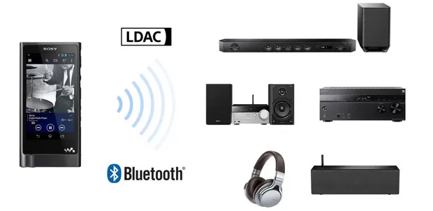 LDAC Sony