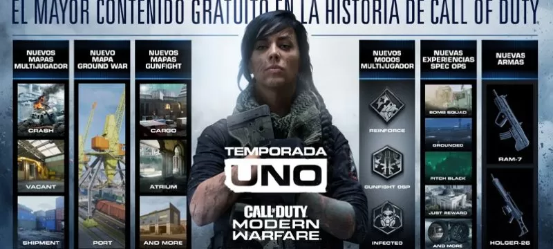 DLC gratuito Modern Warfare