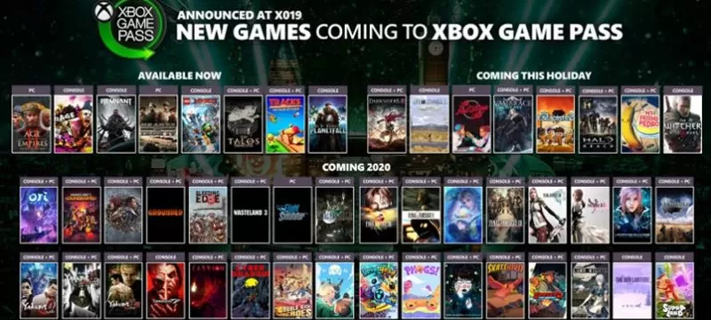 Nuevos Juegos Xbox Game Pass